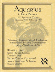 Aquarius zodiac poster
